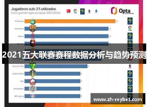 2021五大联赛赛程数据分析与趋势预测