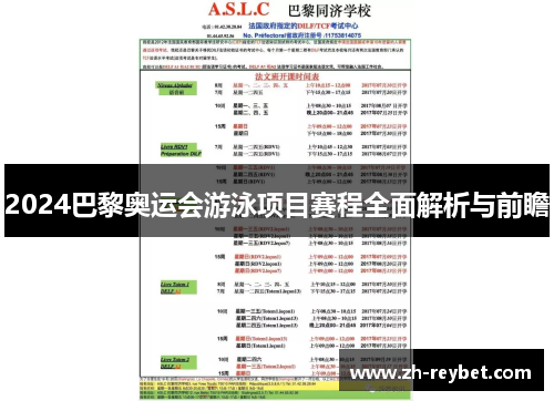 2024巴黎奥运会游泳项目赛程全面解析与前瞻