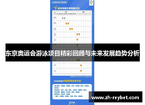 东京奥运会游泳项目精彩回顾与未来发展趋势分析