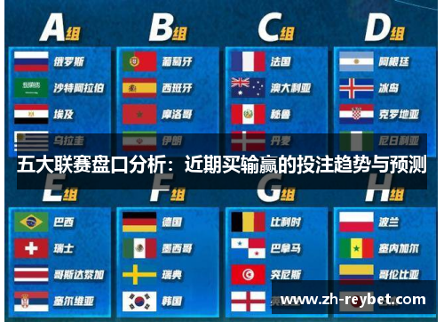 五大联赛盘口分析：近期买输赢的投注趋势与预测